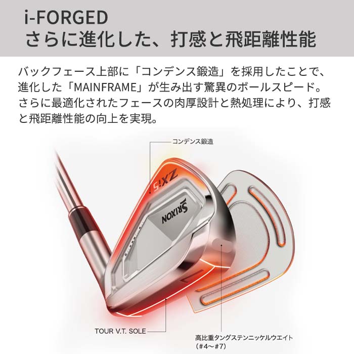 PXG 【メーカーカスタム】SRIXON ZXi5 IRON スリクソン アイアン 5I~PW