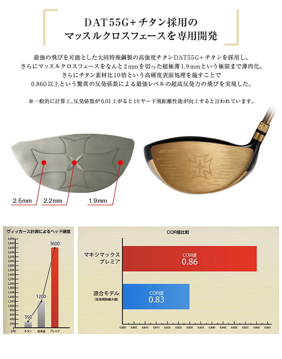 ワイルド”マキシマックス プレミア＜高反発＞｜ワークスゴルフ公式