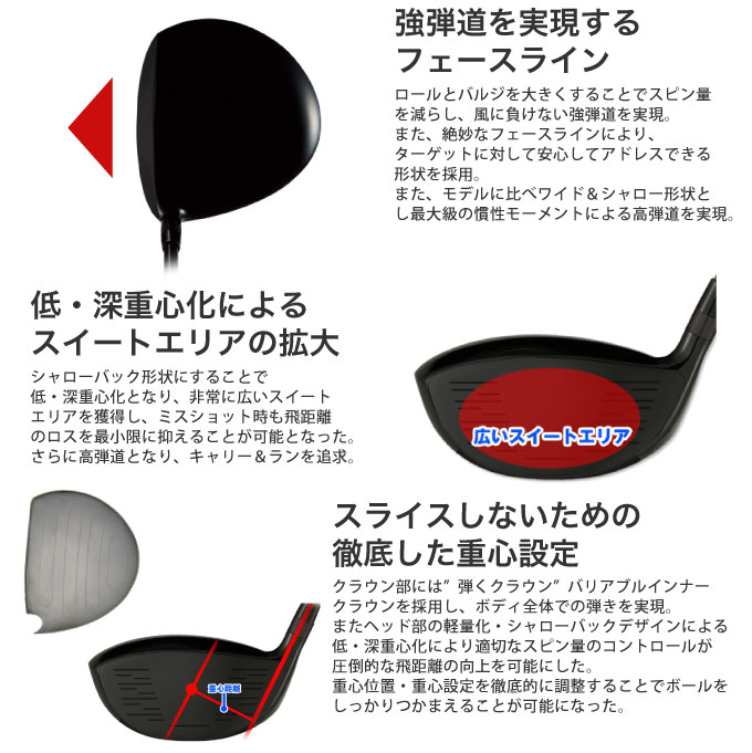 ワークスゴルフ ゴルフ WORKSGOLF(ワークスゴルフ) 超高反発 MAXIMAX