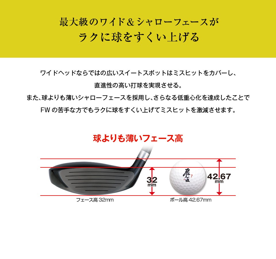 フォーサイト 選べるお得な2本セット｜飛距離アップ高反発ドライバー