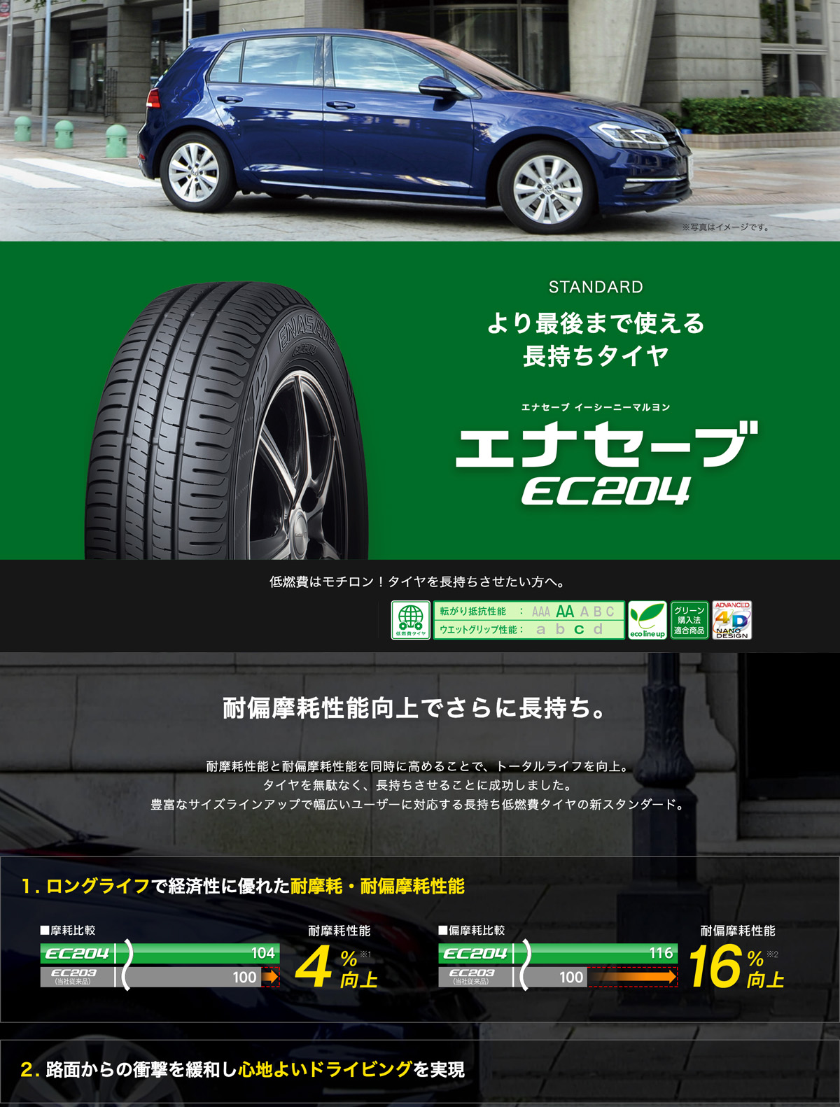エナセーブ 4本セット サマータイヤ 155/65R13 73S ダンロップ ENASAVE