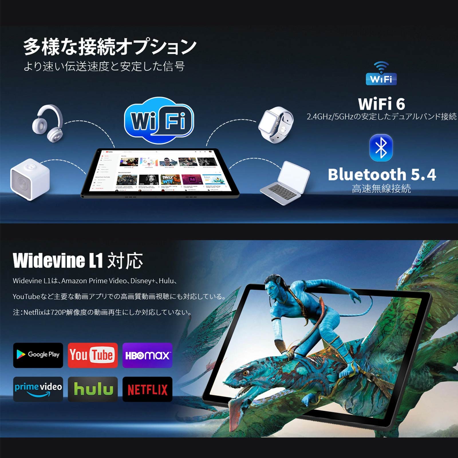 5のつく日/500円OFF/Android 15 タブレット 10インチ 8コアCPU 30GB+