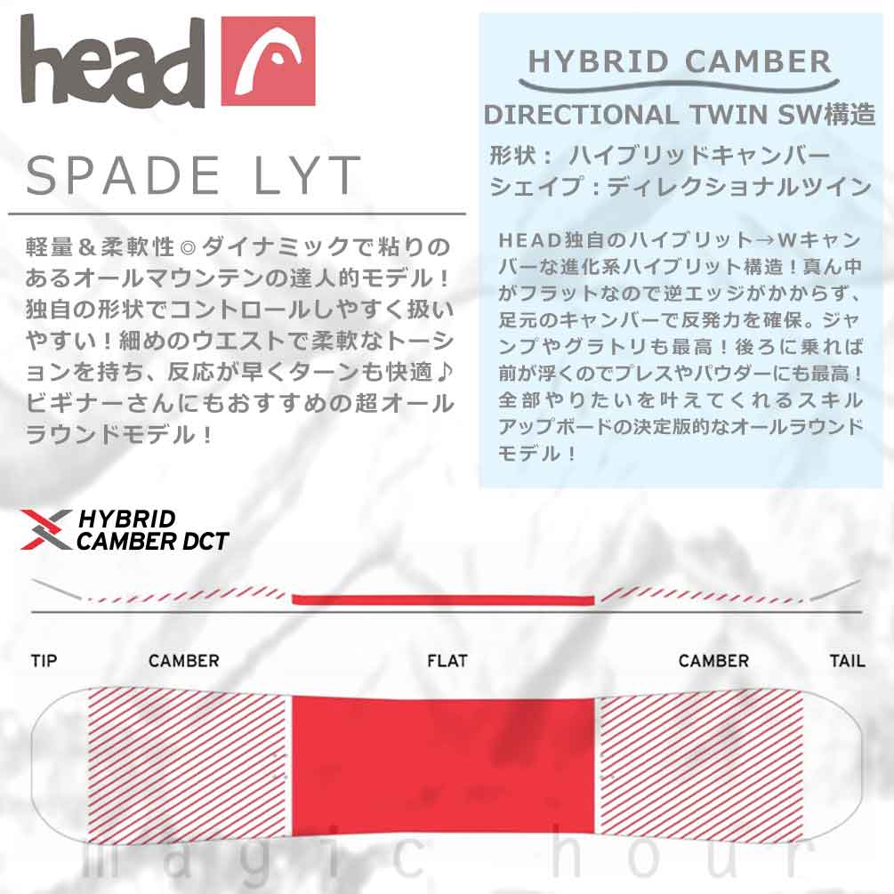 HEAD（ヘッド） スノーボード 板 メンズ 2点 セット SPADE LYT 2026