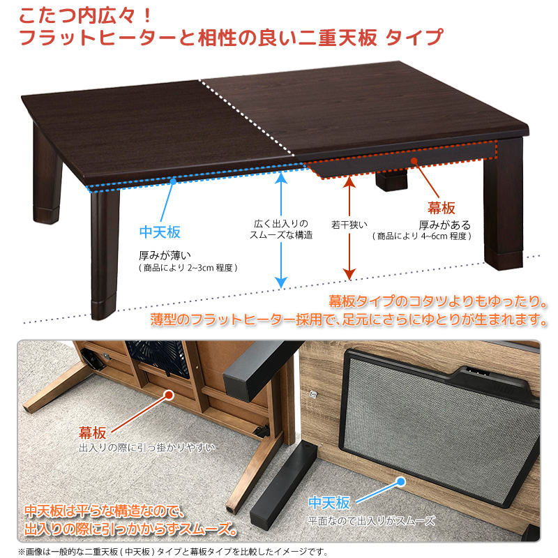 ユアサプライムス こたつテーブル 長方形 フラットヒーター 80×60cm