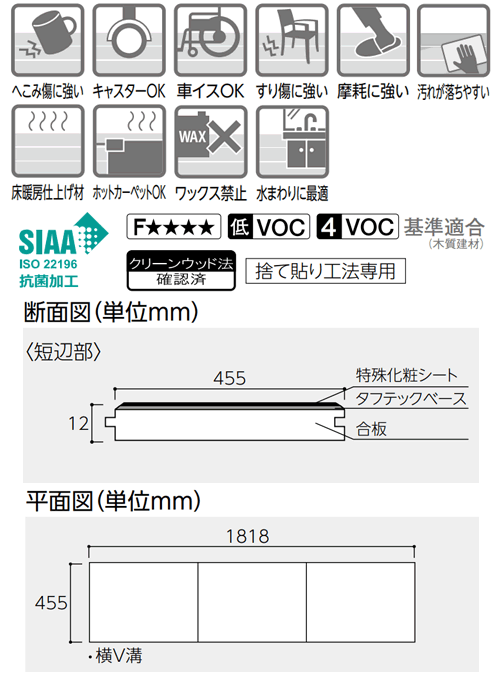 EIDAI（永大） CBWD-XX お取り寄せ商品 捨貼用 フロア エイダイ