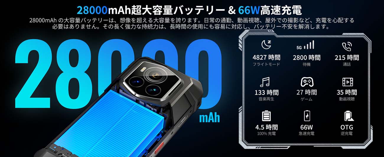 FOSSiBOT 5G対応 Android 15 F107 Pro SIMフリー スマホ 本体 30GB RAM