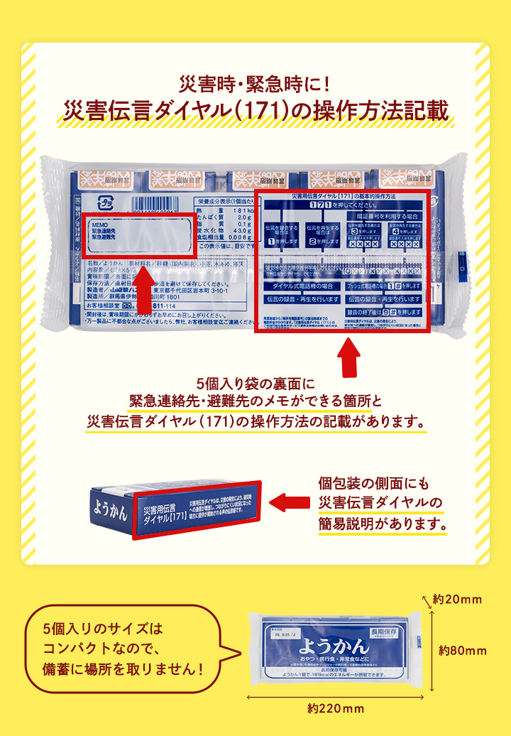 ヤマザキ 羊羹 和菓子 5本入り 非常食 保存食 防災グッズ ようかん