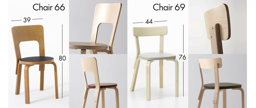 artek（アルテック） ダイニングチェア 66チェア ブラックリノリウム