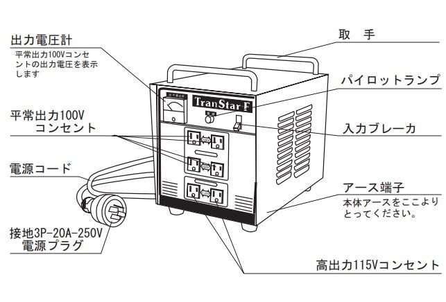 SUZUKID（スズキッド） スズキット 降圧専用ポータブル変圧器 トラン