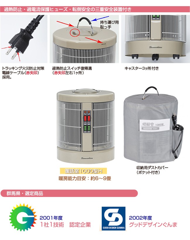 クーポンで7500円OFF】 全方向 遠赤外線 輻射式パネルヒーター 暖話室