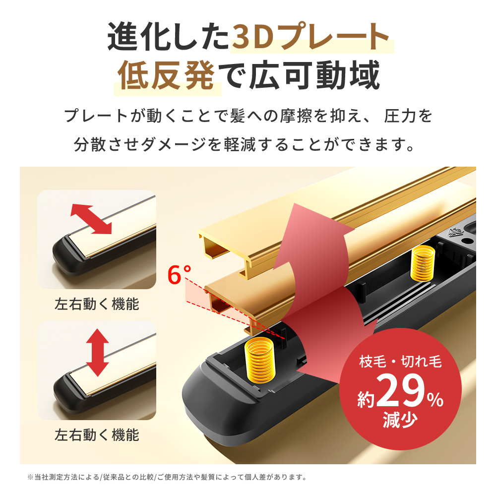 ヘアアイロン コテ 32mm 2WAY アイロン ストレート カール マイナス