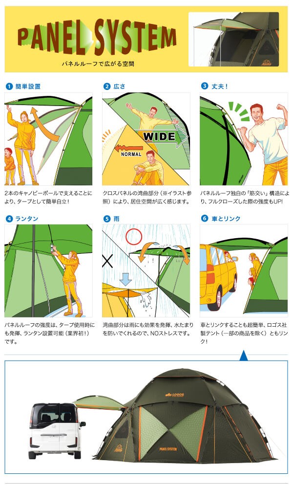 LOGOS（ロゴス） スペースベース デカゴンコスモス-AG 超大型テント