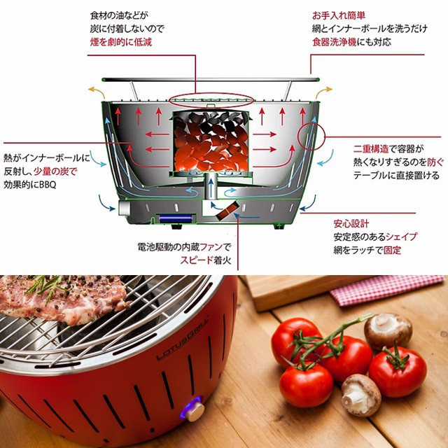 ロータスグリルXLサイズ G435P 無煙ロースター BBQグリル BBQでも煙が