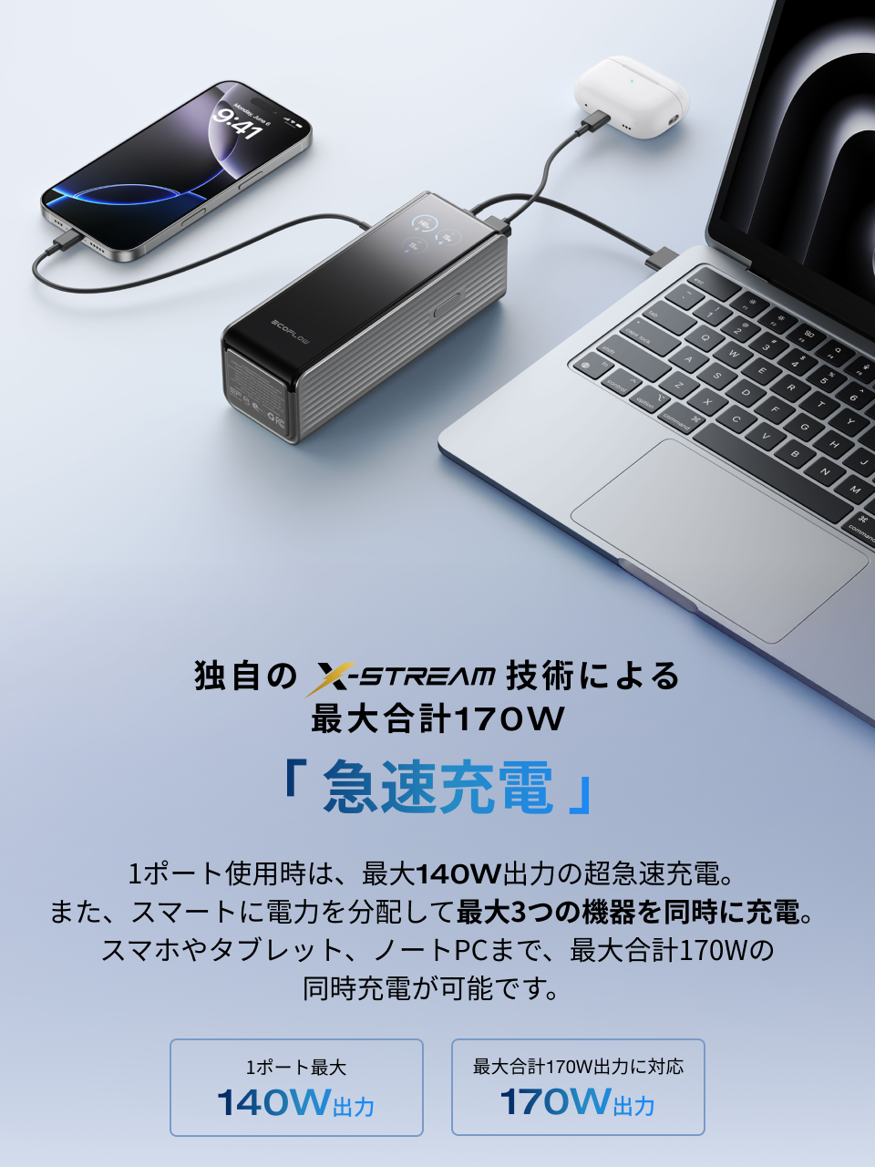 ECOFLOW EcoFlow RAPID Power Bank 25000mAh 最大合計170W出力 3台