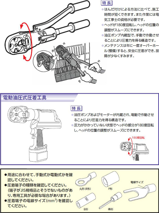 油圧式圧着工具 ｜ 手動油圧式圧着工具