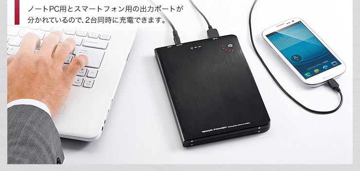 大容量モバイルバッテリー（16000mAh・iPad対応・ノートパソコン対応