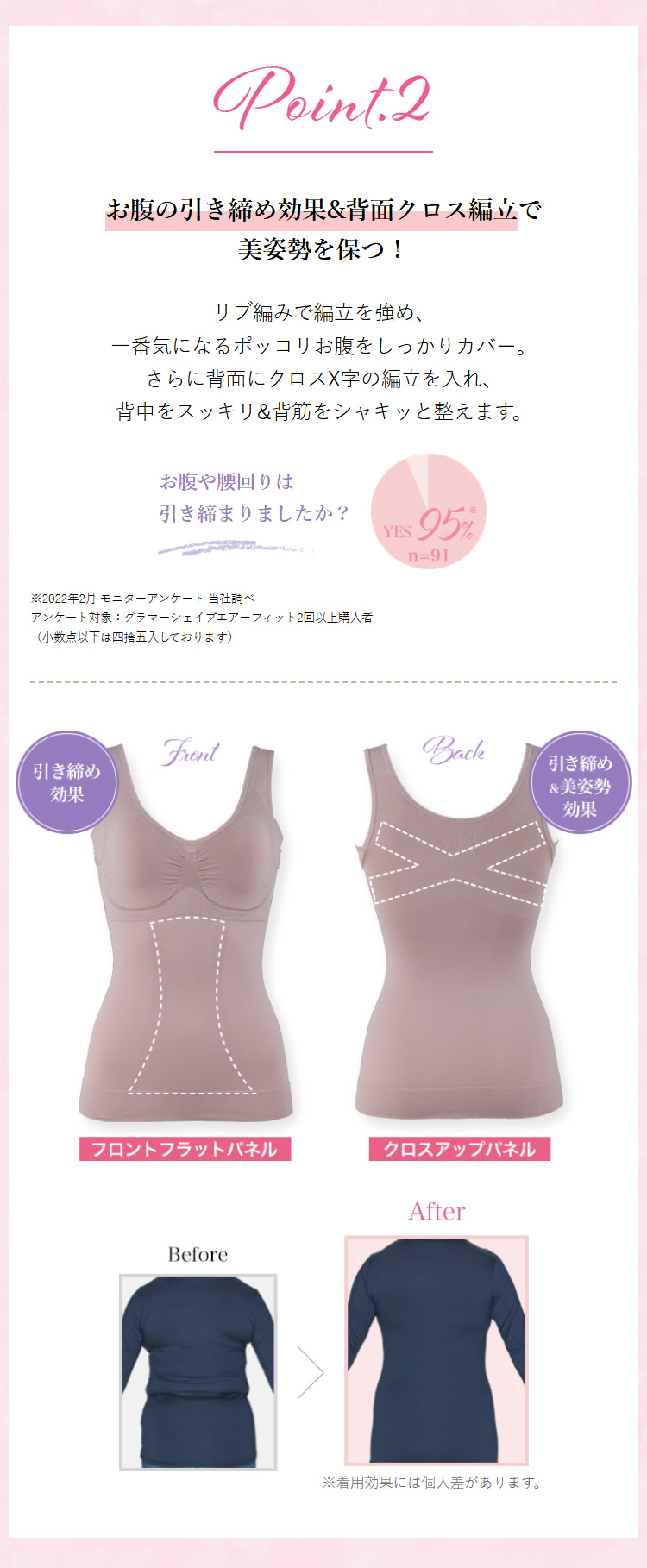 ジニエ（genie） グラマーシェイプスマートフィット 3枚 補正下着