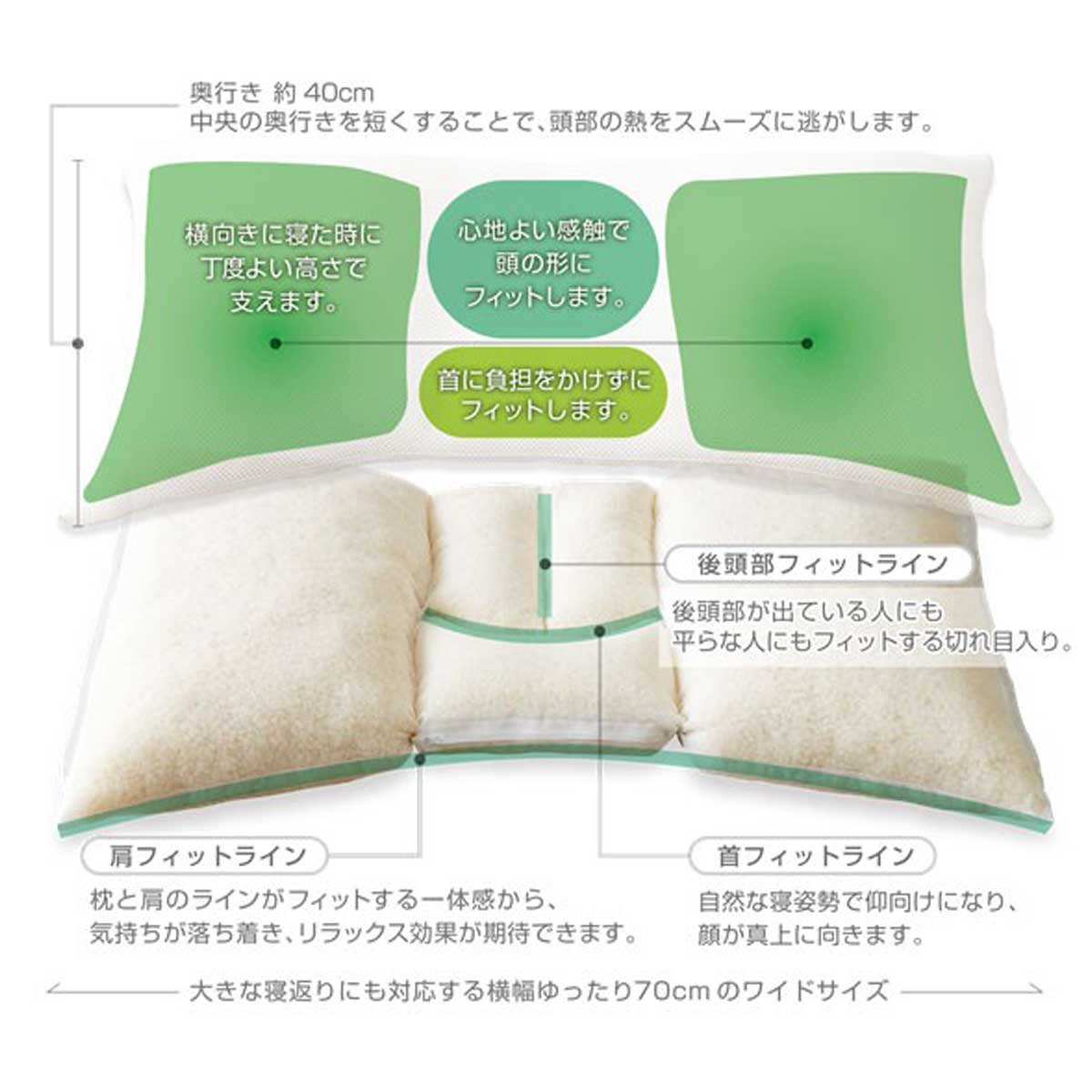 ディーブレス 枕 日本製 まくら 低め 国産 快眠 高級 ストレートネック