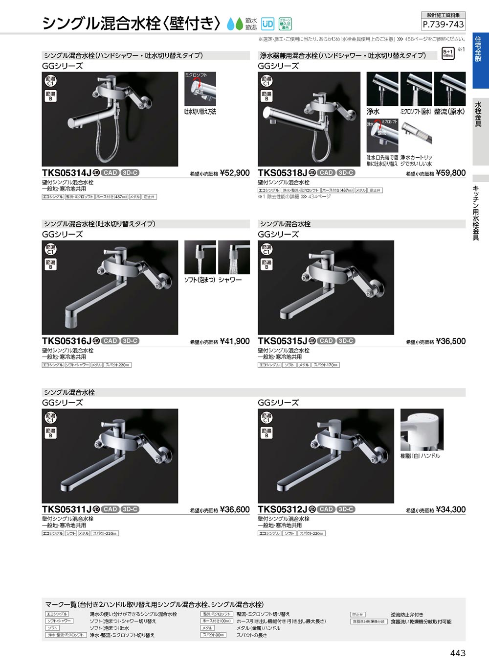 TOTO 【TKS05315J】 《KJK》 壁付シングル混合水栓（エコシングル