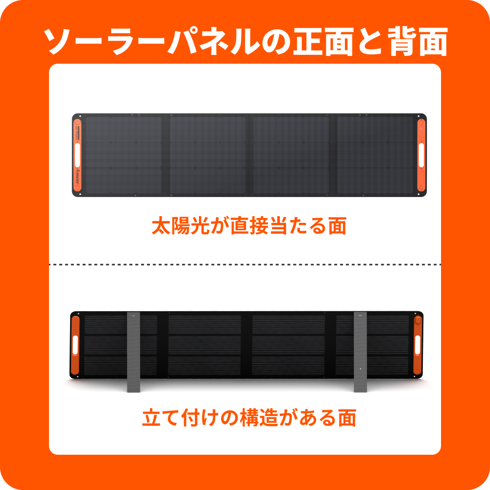 Jackery 【2/27 00:00から 30%OFFクーポン】Jackery SolarSaga 200