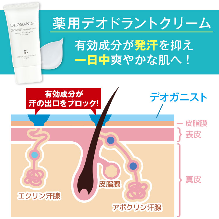 薬用デオドラントクリーム DEOGANIST デオガニスト 45g 医薬部外品