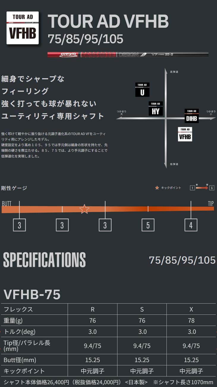 PING（ピン） PINGハイブリッド スリーブ付シャフト ユーティリティ