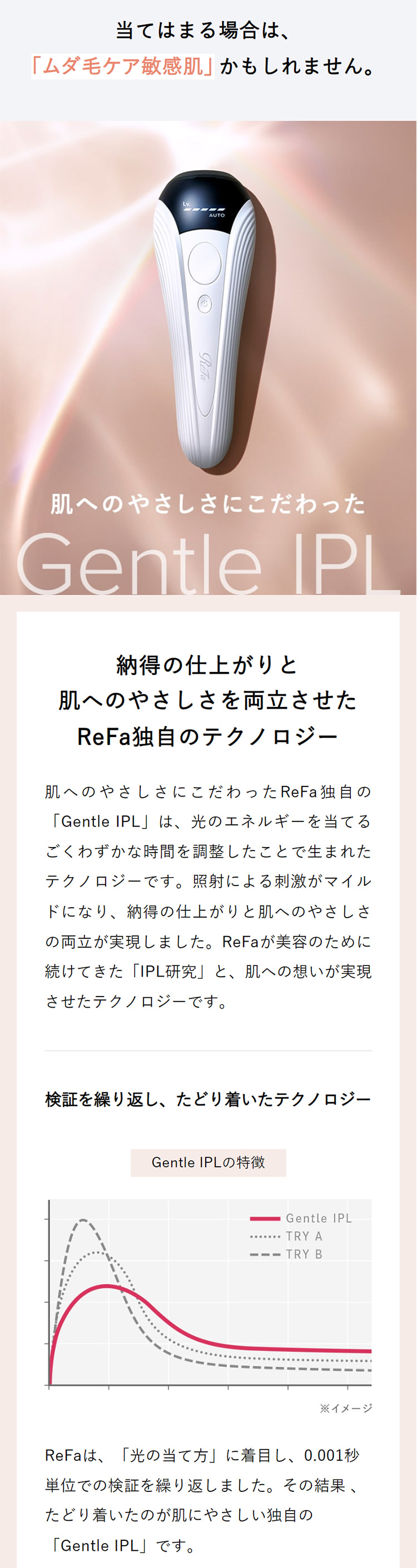 ReFa（リファ） ○公式ストア○ エピ 光美容器 公式 ムダ毛 ReFa EPI