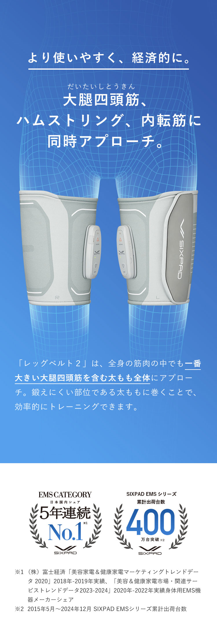 SIXPAD（シックスパッド） ○SIXPAD 公式ストア○ レッグベルト2 巻い