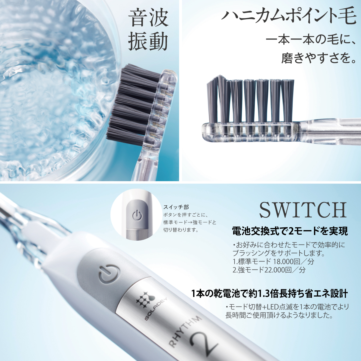 SOLADEY ソラデーリズム2 電動歯ブラシ ソラデー スペアブラシ 替