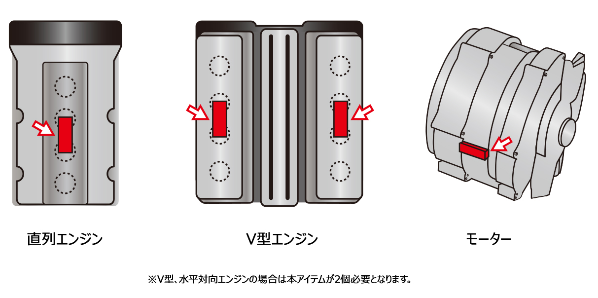 SEV（セブ） 【自動車用】SEVヘッドバランサーPU : SEV公式オンライン