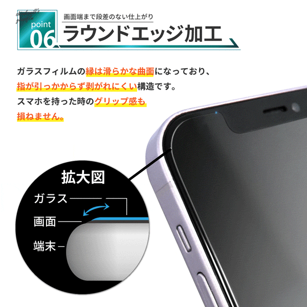 シズカウィル（shizukawill） iPhone 12 Pro Max ガラスフィルム 保護