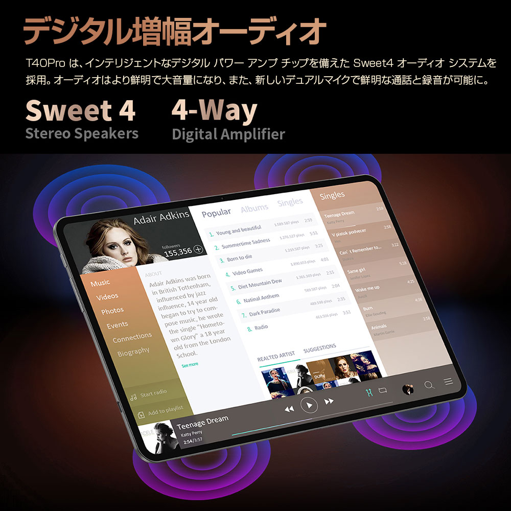 Teclast T40 Pro 8GB RAM 128GB ROM Android11 4G LTE Wi-Fi Bluetooth