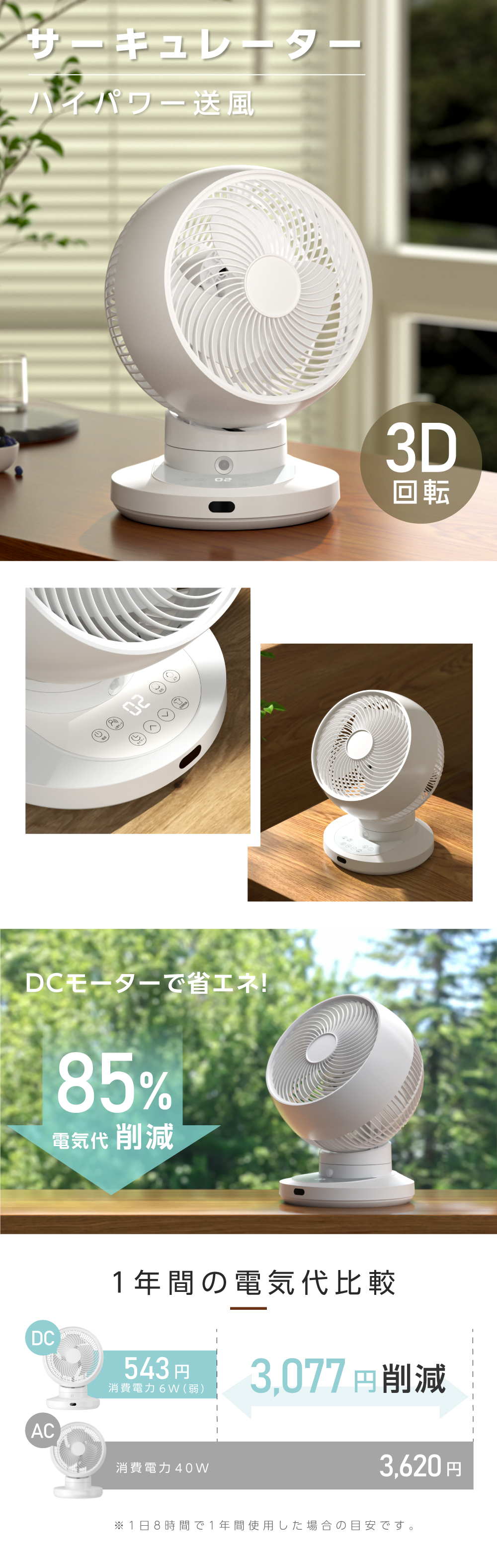 扇風機 卓上 DC 人感センサー付き 自動首振り サーキュレーター 2024