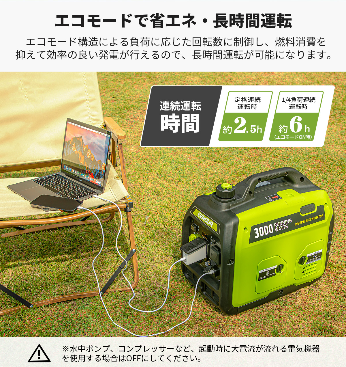 EENOUR 【2点セット】 発電機本体とカバーセット インバーター発電機