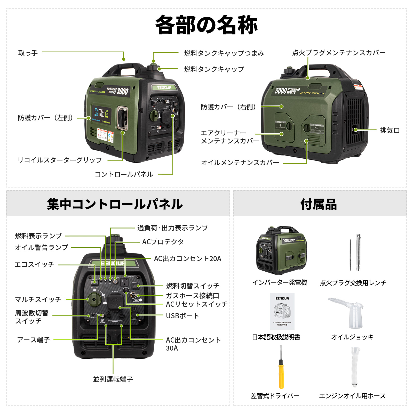 EENOUR 発電機 インバーター発電機 DK3000iSDF 3.0kVA 高出力 LPガス