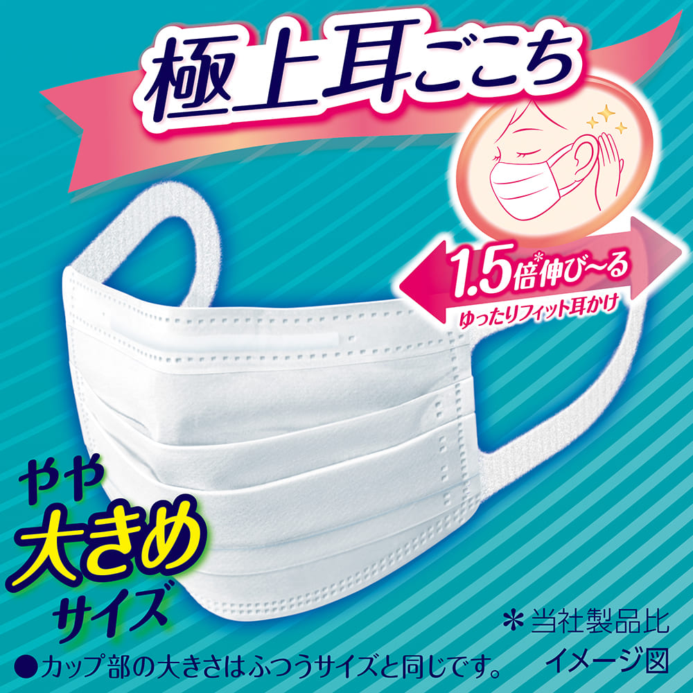 超快適マスク 極上耳ごこち やや大きめ 50枚 ユニ・チャーム公式