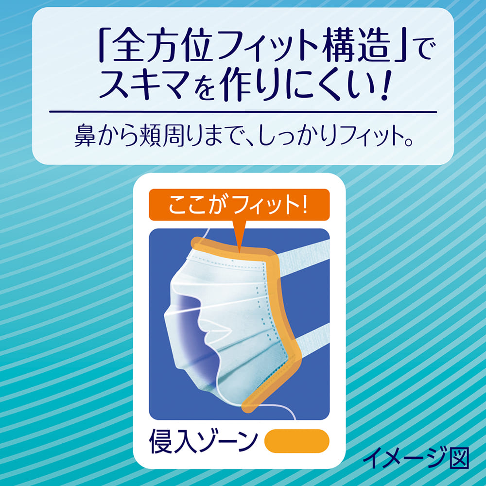 超快適マスク 超快適マスク極上耳ごこち ふつう 6枚×3袋 ユニ