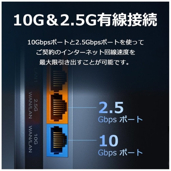Wi-Fiルーター 5764+1376Mbps Archer BE7200 [Wi-Fi 7(be) /IPv6対応