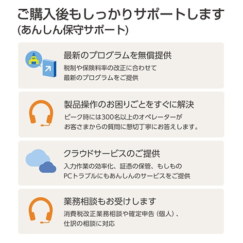やよいの青色申告 26 通常版＜令和7年分確定申告対応＞ [Windows用