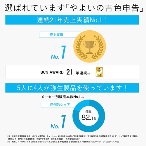 やよいの青色申告 26 通常版＜令和7年分確定申告対応＞ [Windows用