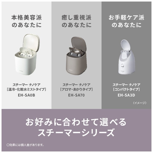 フェイススチーマー ナノケア / コンパクト クリーム調 EH-SA3D-C