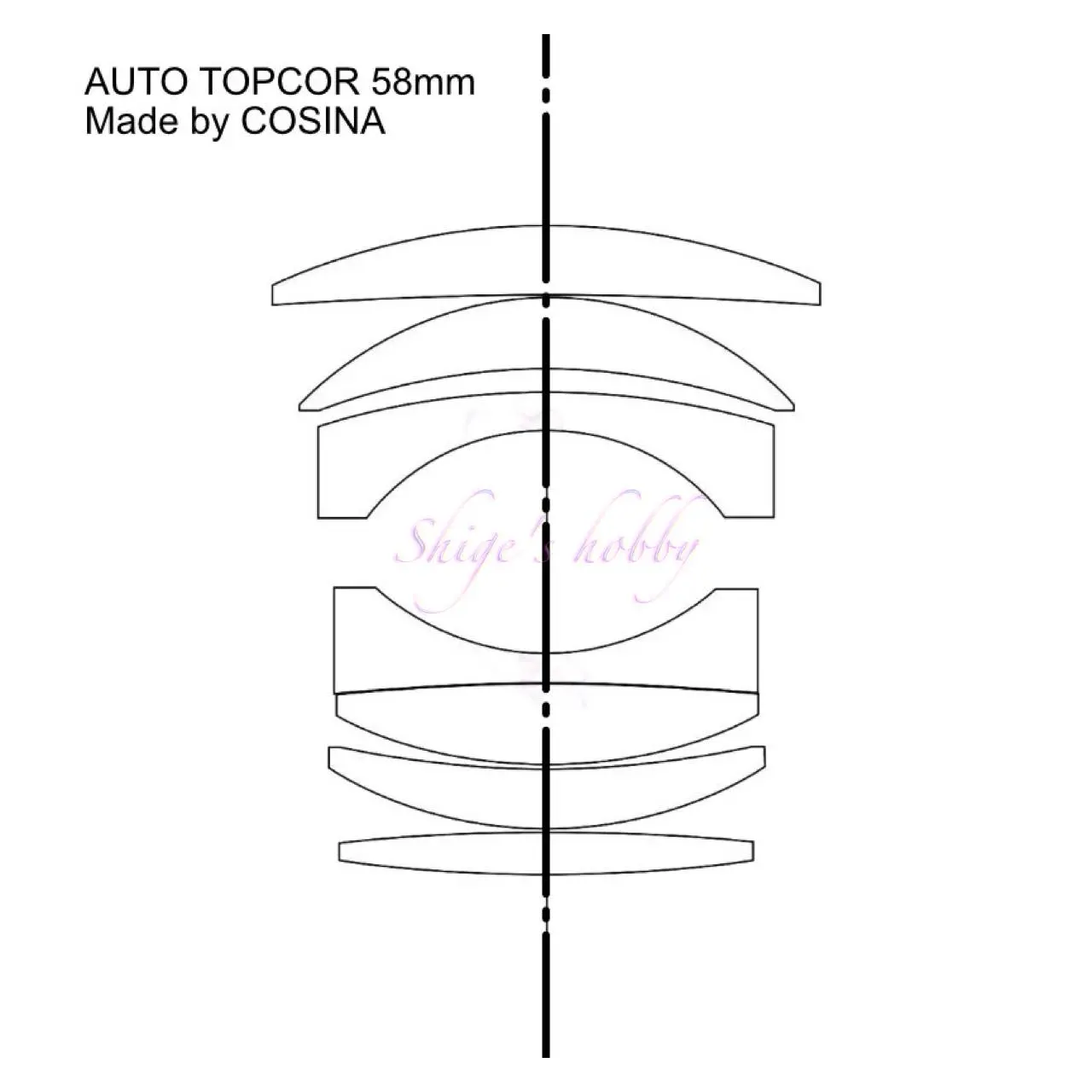 M42＆Ai-S 復刻・Auto Topcor 58mm F1.4 – Shige's hobby