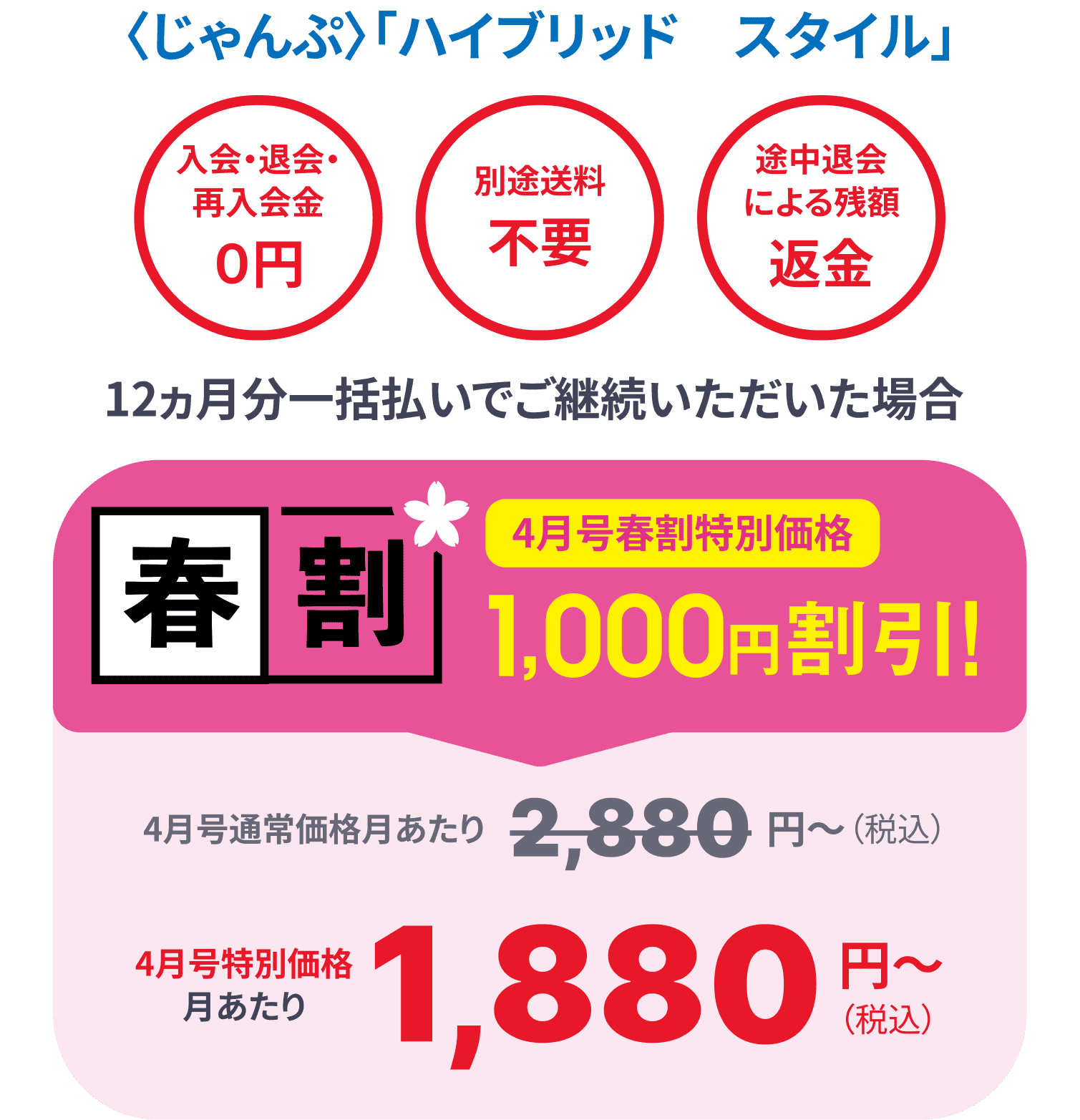公式】年長さん(5・6歳)向け通信教育の〈こどもちゃれんじじゃんぷ