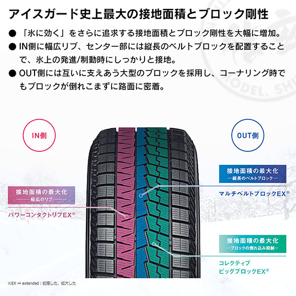 YOKOHAMA ヨコハマタイヤ アイスガード iceGUARD 7 (iG70) 185/65R15