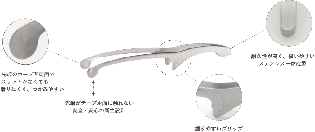 オリジナルネット・シンポトング - 焼肉無煙ロースターパイオニア