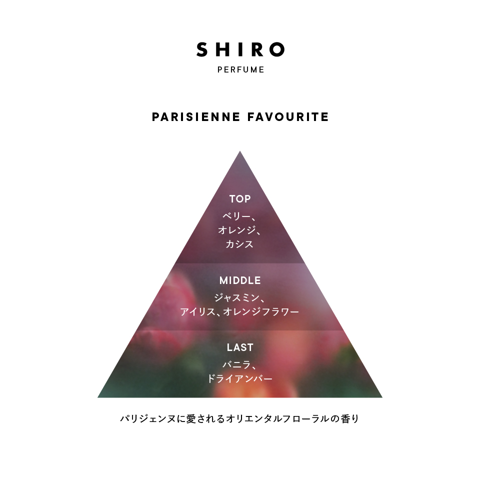 PARISIENNE FAVOURITE オードパルファン | SHIROオフィシャルサイト