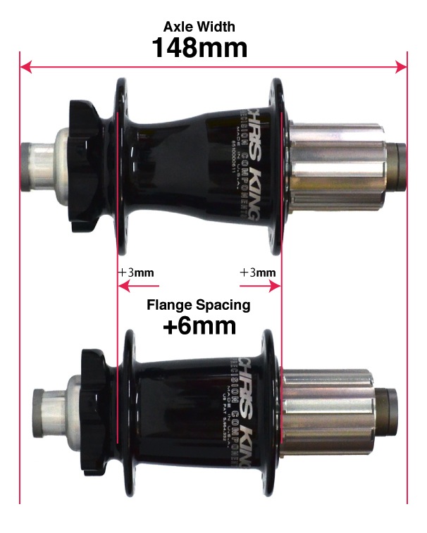 クリスキング ISO “BOOST” ハブ発売開始のお知らせ | SimWorks