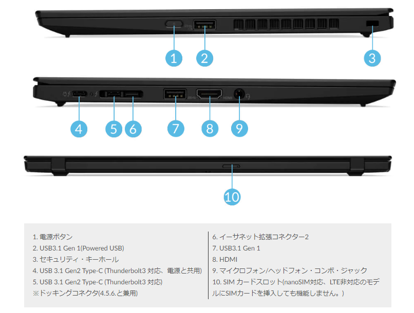 Lenovo｢ThinkPad X1 Carbon Gen 8｣4G LTE対応周波数・スペックまとめ