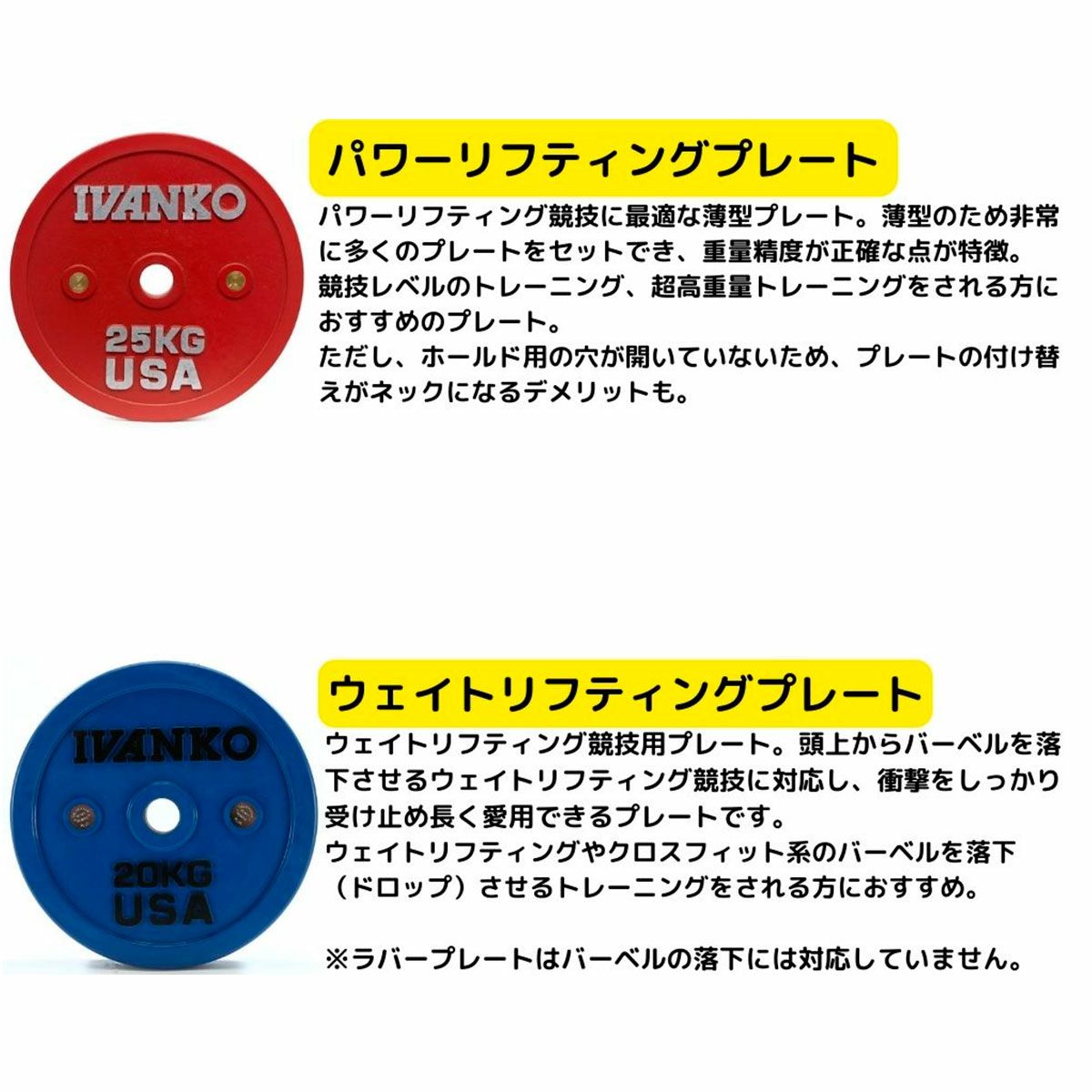 イヴァンコ IVANKO OCB キャリブレーションラバーバーベルプレート