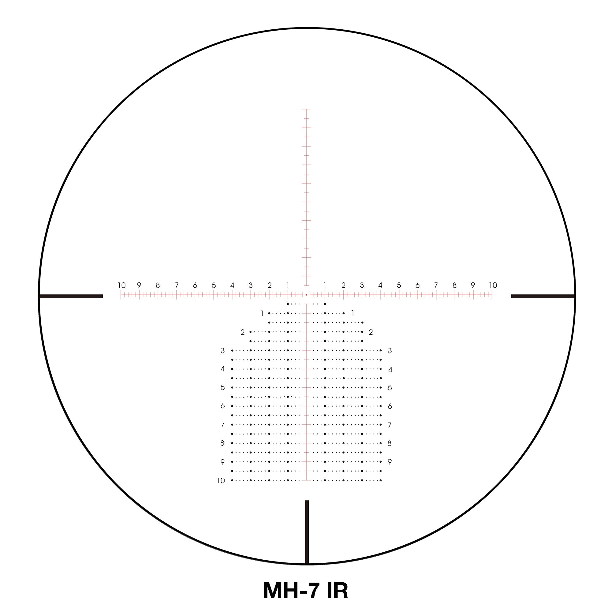 SIGHTRON S6 5-30x56mm ED FFP – Sightron
